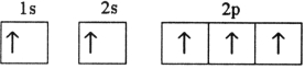 <strong>Which electron configuration represents a violation of Hund's rule for an atom in its ground state?</strong> A) B) C) D) E)