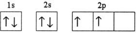 <strong>Which electron configuration represents a violation of Hund's rule for an atom in its ground state?</strong> A) B) C) D) E)