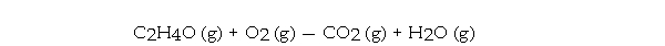 When the following equation is balanced, the coefficient of O<sub>2</sub><sub> </sub>is _ .