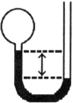 A gas vessel is attached to an open- end manometer containing a nonvolatile liquid of density 0.791 g/mL as shown below. The difference in heights of the liquid in the two sides of the manometer is 43.4 cm when the atmospheric pressure is 755 mmHg. Given that the density of mercury is 13.6 g/mL, the pressure of the enclosed gas is atm.