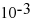 <strong>What volume (L)of 0.250 M HNO<sub>3</sub> is required to neutralize a solution prepared by dissolving 17.5 g of NaOH in 350 mL of water?</strong> A)50.0 B)0.44 C)1.75 D)0.070 E)1.75 ×