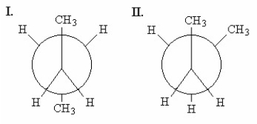 Which of the following best explains the reason for the relative stabilities of the conformers shown?
