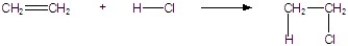 Calculate the enthalpy for the following reaction. DH CH<sub>2</sub>=CH<sub>2</sub>, 62 kcal/mole H-Cl, 103 kcal/mole CH<sub>3</sub>CH<sub>2</sub>-H, 101 kcal/mole CH<sub>3</sub>CH<sub>2</sub>-Cl, 85 kcal/mole