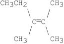<strong>Which of the following alkenes reacts with HCl at the slowest rate?</strong> A) B) C) D) E)