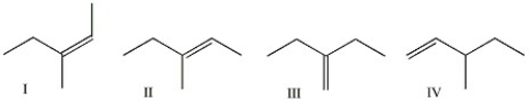 <strong>Which of the following alkenes yield(s)3-bromo-3-methylpentane as the major product upon addition of HBr? </strong> A)I and II only B)III only C)I, II, nad III only D)all of them E)none of them
