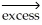<strong>What is the major product of the following reaction? HCl CH<sub>3</sub>C CH </strong> A) B) C)CH<sub>3</sub>CH CH-Cl D) E)