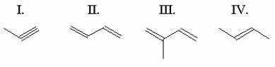 Arrange the following unsaturated hydrocarbons in order of decreasing reactivity toward HBr addition: