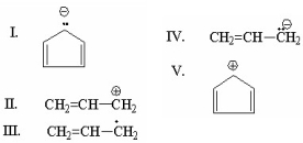 Which species is represented by the following distribution of π electrons in the molecular orbitals and energy levels diagram?
