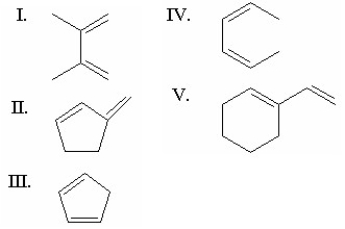 Which of the following dienes is the most reactive in a Diels-Alder reaction?