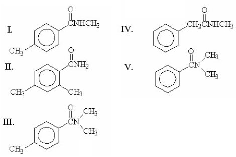 <strong>Which of the following compounds is N,N-dimethylbenzamide? </strong> A)I B)II C)III D)IV E)V