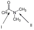 Which C-N bond below is shorter, I or II? Explain.