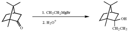 When camphor undergoes nucleophilic attack by CH<sub>3</sub>CH<sub>2</sub>MgBr, the major product is the one in which the Grignard reagent has added endo. Explain the stereoselectivity observed. Which face of the carbonyl carbon, re or si, was attacked?