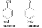 Which of the following keto-enol tautomers is more stable? Explain.