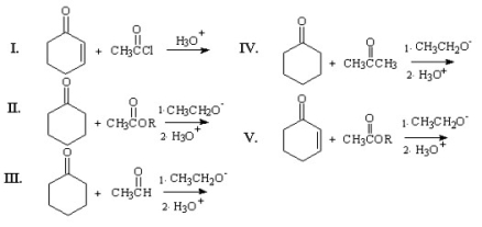 <strong>What materials are needed to prepare the following product? </strong> A)I B)II C)III D)IV E)V