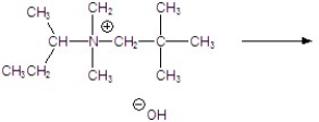 Give all organic products that result when the compound below is heated. Label the major and minor products.