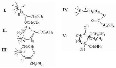 <strong>Which of the following is an intermediate in the metal-ion catalyzed reaction shown below? </strong> A)I B)II C)III D)IV E)V