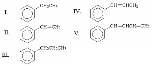 <strong>What is the structure of the monomer from which the following polymer is made? </strong> A)I B)II C)III D)IV E)V