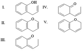 What is the major product from the following rearrangement?