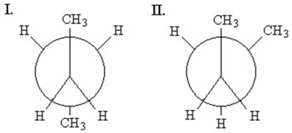 Which of the following best explains the reason for the relative stabilities of the conformers shown?