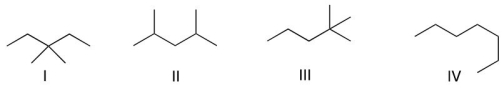 Which of the following represent constitutional isomers?  