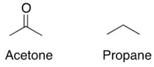 Acetone has higher boiling point than propane because  