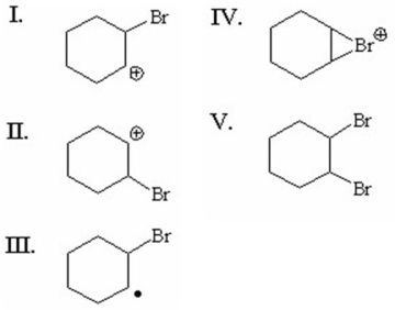 Which reaction intermediate is formed when Br<sub>2</sub>/CCl<sub>4</sub> reacts with cyclohexene?