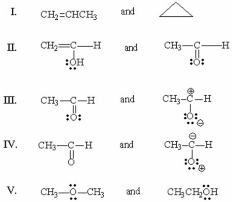 Which of the following pairs are resonance structures?  