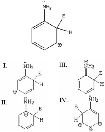 Which of the following is not a resonance structure of the species shown?