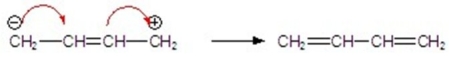 <strong>Identify the correctly drawn arrows.</strong> A) B) C) D) E)