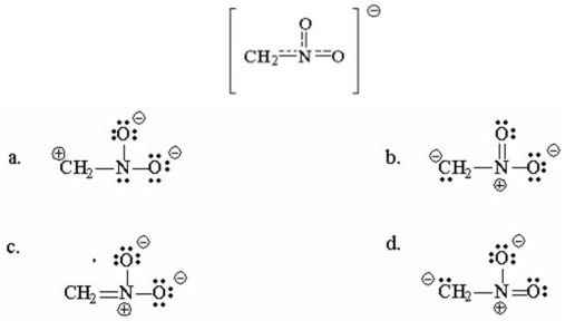Draw four resonance contributors for the following structure and indicate which is the most important contributor.Explain.