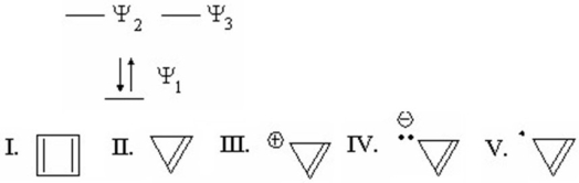 Which species is represented by the following distribution of p electrons in the molecular energy diagram?