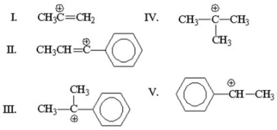 <strong>Which of the following is the most stable cation? </strong> A)I B)II C)III D)IV E)V