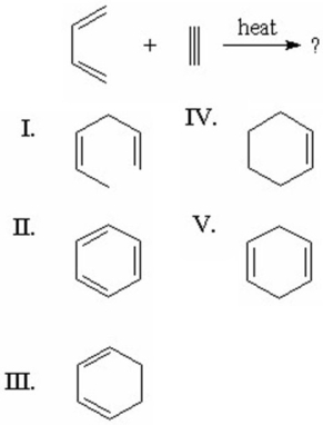 What is the product of the following reaction?  