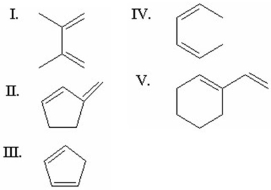 Which of the following dienes is the most reactive in a Diels-Alder reaction?