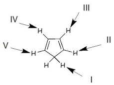 What is the most acidic hydrogen on cyclopentadiene?  