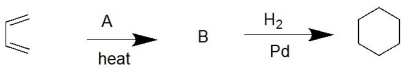 Show the missing reagents A and the compound B.  