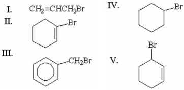 Which of the following can't undergo nucleophilic substitution reactions?