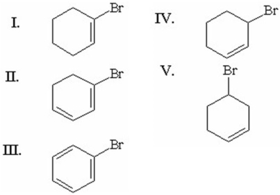Which of the following alkyl halides forms the most stable carbocation when it undergoes an E1 reaction?