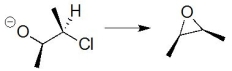 The following reaction involves an  