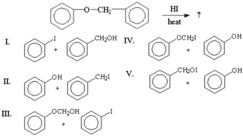 What are the major products from the following reaction?  