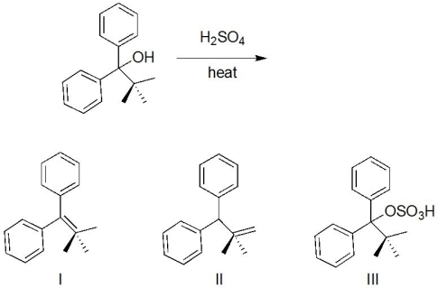 Predict the product for this reaction.  