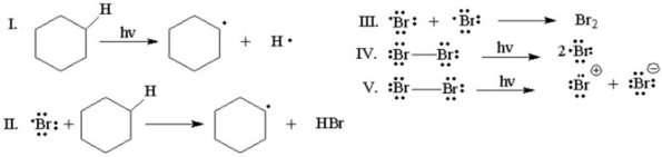 <strong>Which of the following is the initiation step for the monobromination of cyclohexane? </strong> A)I B)II C)III D)IV E)V