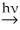 Predict the major monobromination product in the following reaction. (CH<sub>3</sub>)<sub>3</sub>CCH<sub>2</sub>CH<sub>3</sub> + Br<sub>2 </sub> <sub> </sub>