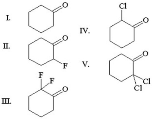 <strong>Which of the following carbonyl groups exhibits the highest wavenumber in infrared spectroscopy? </strong> A)I B)II C)III D)IV E)V