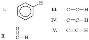 Which of the following carbon-hydrogen bonds exhibits the lowest wavenumber for a C-H stretch in infrared spectroscopy?