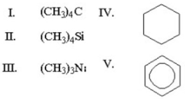 <strong>Which of the following compounds gives the highest chemical shift value (farthest downfield)in the NMR spectrum? </strong> A)I B)II C)III D)IV E)V
