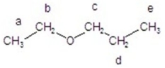 Give the splitting pattern for each proton in the <sup>1</sup>H NMR spectrum.