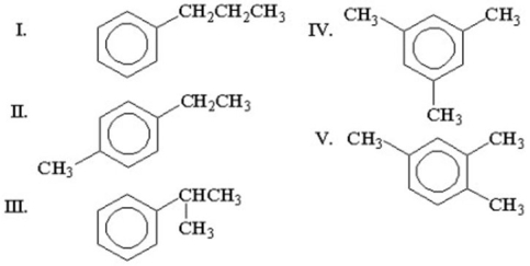 <strong>An unknown compound,C<sub>9</sub>H<sub>12</sub>,gave the following NMR spectrum: Triplet at 1.21 ppm (3H)Singlet at 2.30 ppm (3H)Quartet at 2.60 ppm (2H)Singlet at 7.04 ppm (4H) What is the structure of the compound? </strong> A)I B)II C)III D)IV E)V