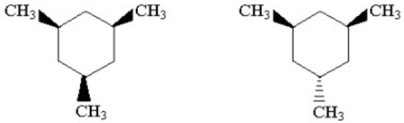 How might the two trimethylcyclohexane isomers shown below be most readily distinguished using NMR?