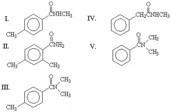 <strong>Which of the following compounds is N,N-dimethylbenzamide? </strong> A)I B)II C)III D)IV E)V